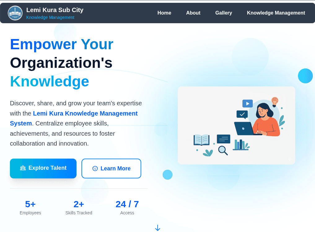 KMS – Knowledge Management System